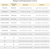 Vista 5 de Burt's Bees Baby Enterizo 100% algodón orgánico de una pieza