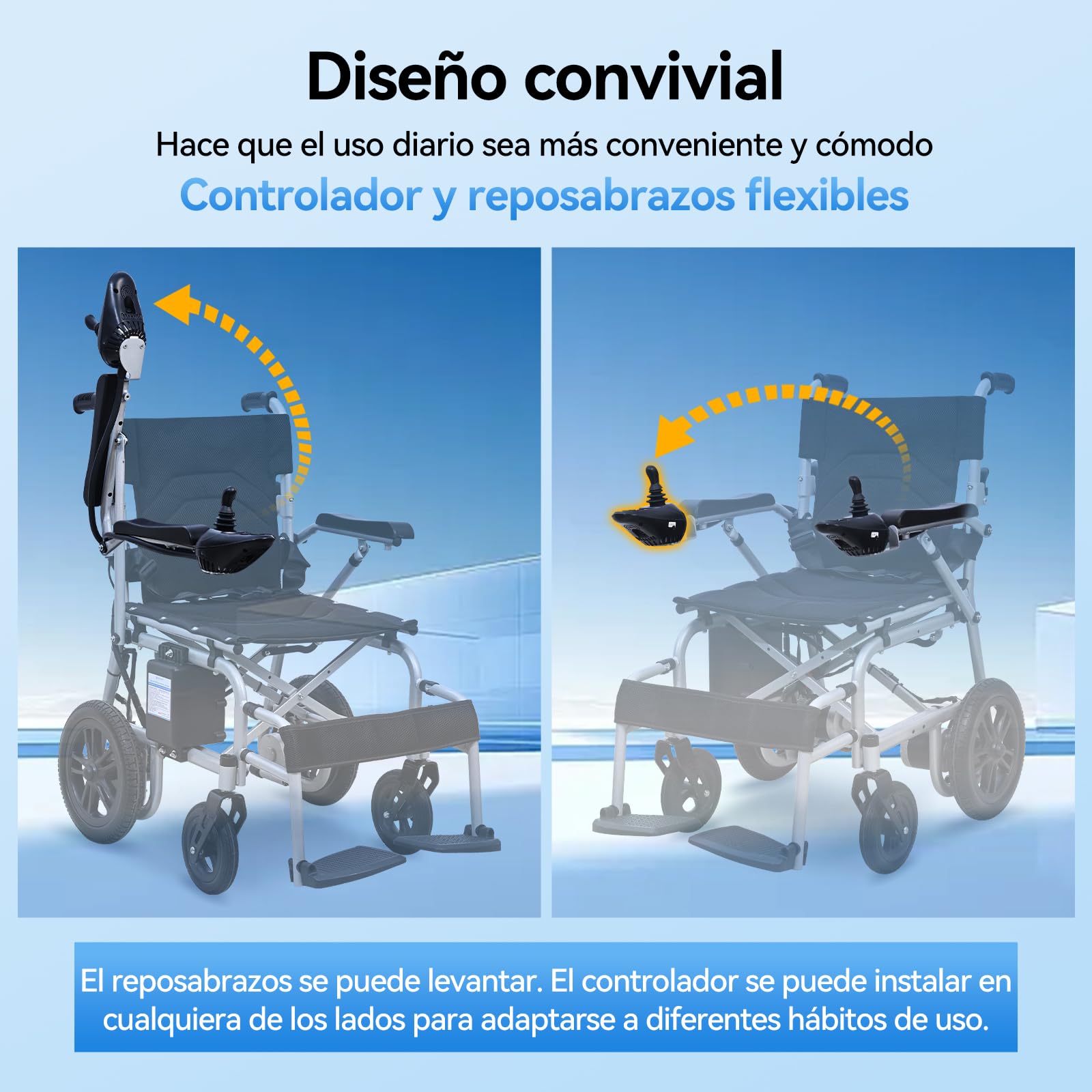[Nuevo ] Silla de ruedas eléctrica plegable D12 para mayores, equipada con batería litio 12Ah, 20Km autonomía, neumáticos antipinchazos, estructura antivuelco, apta para transporte aéreo