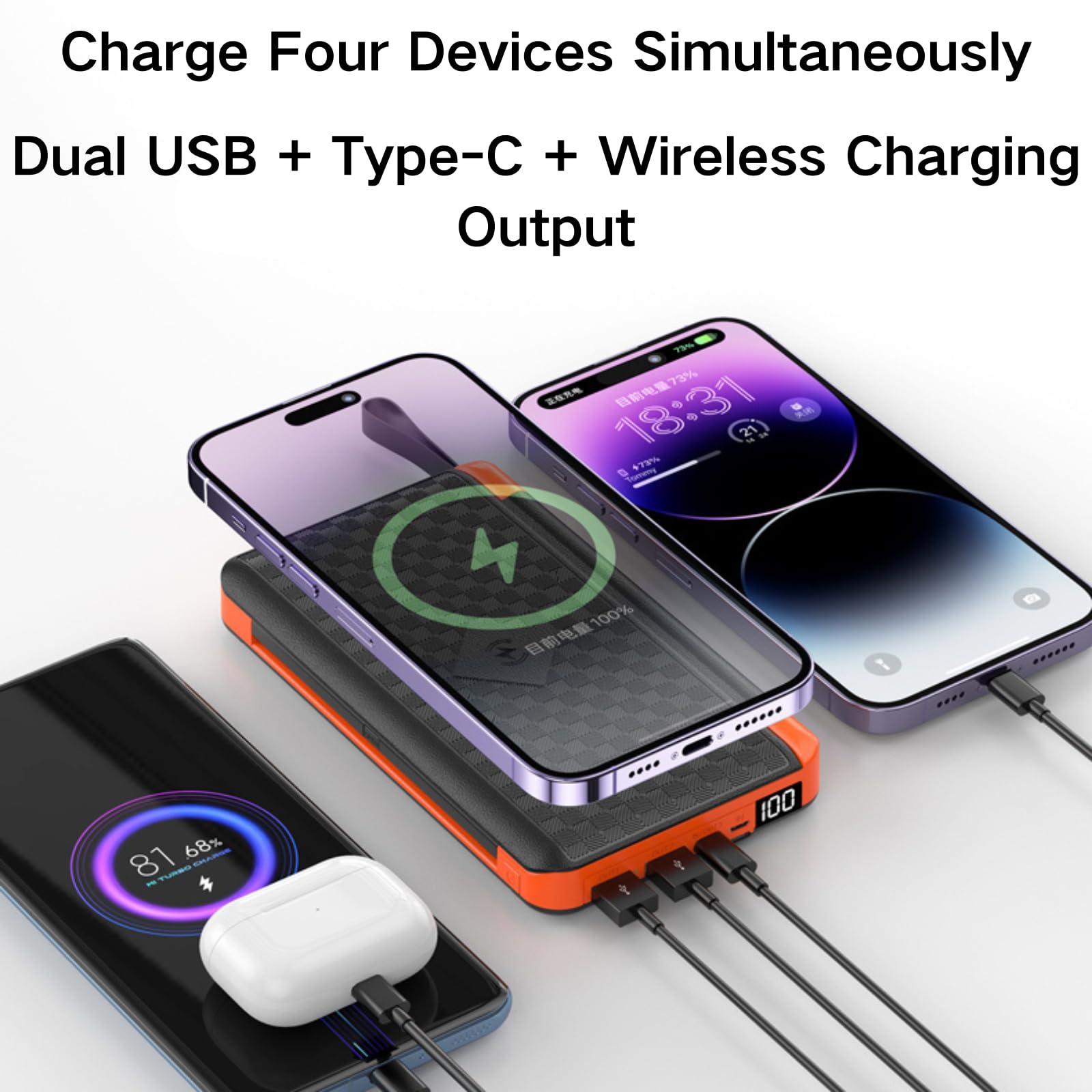 Powerbank Solar 20000 mAh, Dos Puertos USB, Tipo-C, Función de Carga Inalámbrica, Carga 4 Dispositivos al Mismo Tiempo, Cables Integrados, Cargador Portátil para iPhone, Android, Viajes