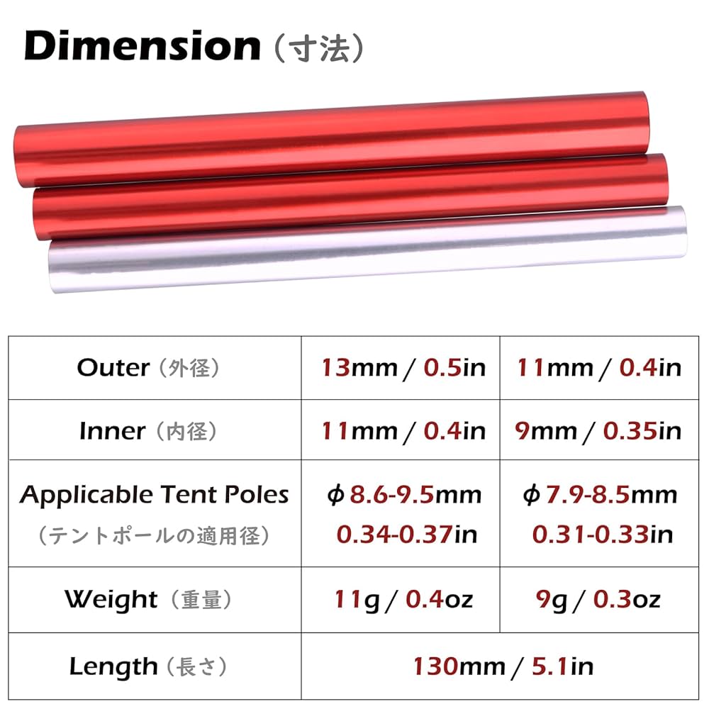 テント　ポール Amazon | FUNIFIC タープポール 2本セット テント アルミポール