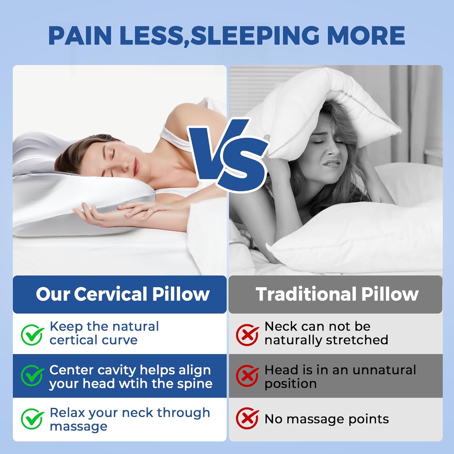 Cervical Neck Pillow,Ergonomic Contoured Support Cooling Pillow for Neck and Cervical Pain Relief, Memory Foam Pillows for Back, Side and Stomach Sleepers