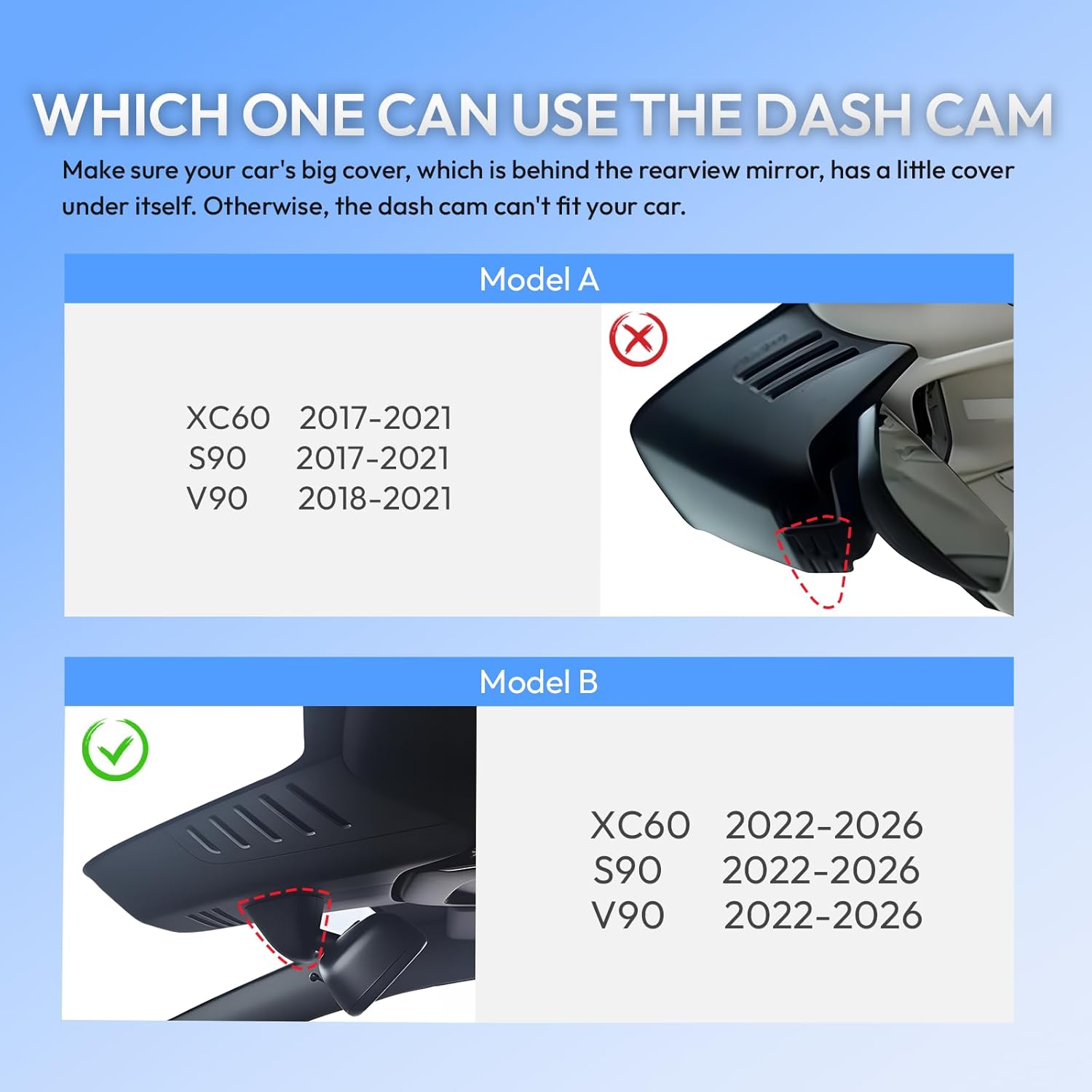 Single Channel 4K Dash Cam for Volvo V90 XC60 S90 2022-2026 B5 B6 T8 (Model B), OEM-Style, Built-in WiFi & APP, Loop Recording, G-Sensor, Easy to Install, 64GB Card