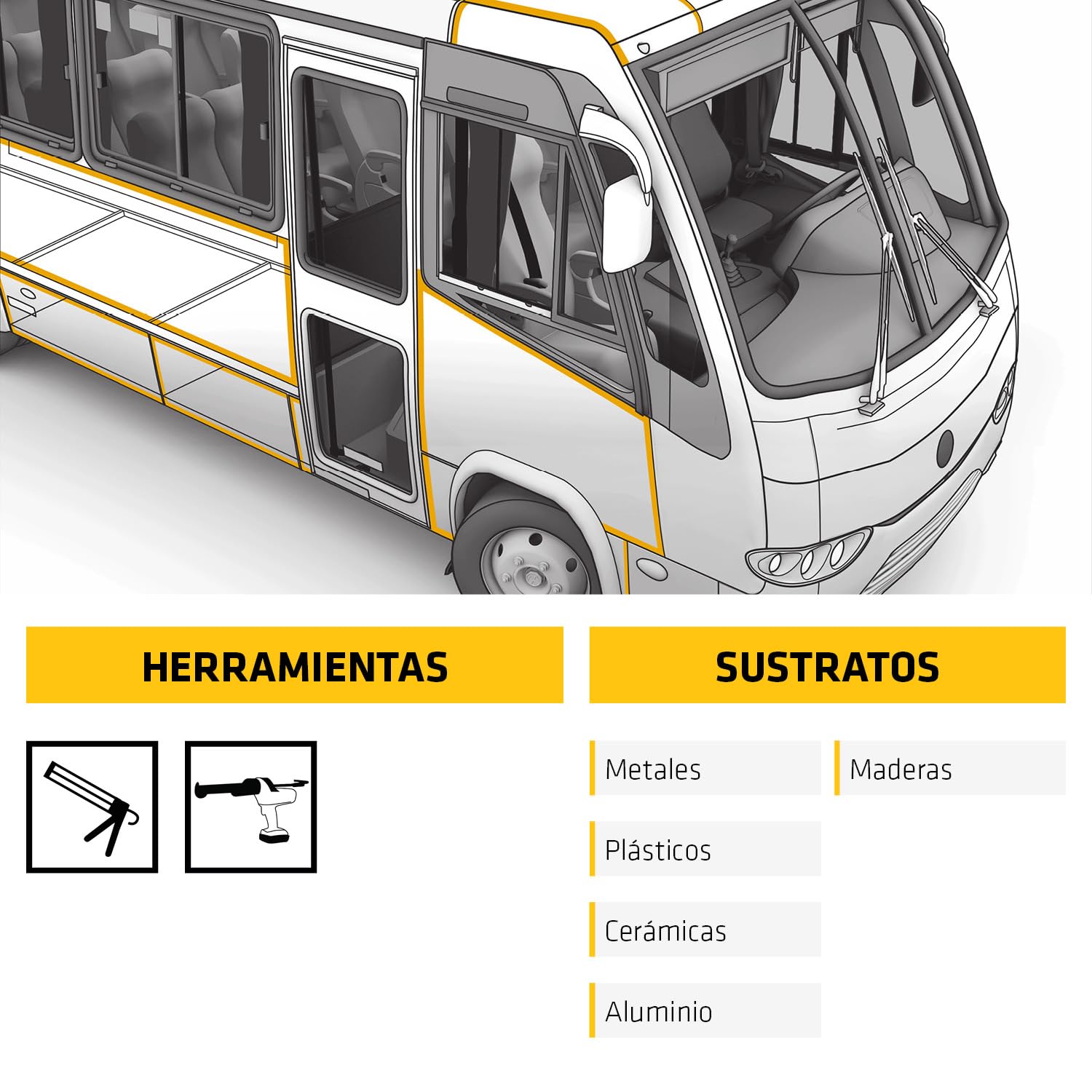 SIKA - Adhesivo elástico para unión en montaje de vehículos - Sikaflex-252 - Blanco - Adhesión sobre una amplia variedad de sustratos - Pintable - 300ml