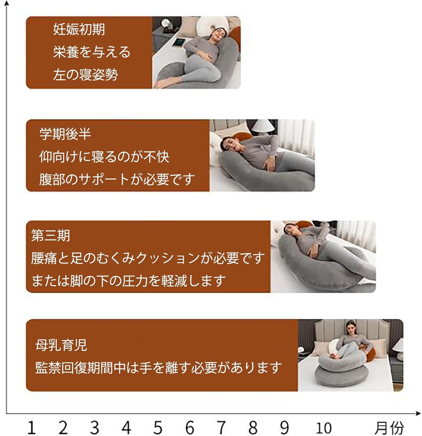 Pregnancy pillow, unisex, for the elderly, Respect for the Aged Day gift, backrest cushion , co- sleeping pillow, multi-function pillow, maternity, snoring, side sleeping, hug pillow , lumbar pillow,