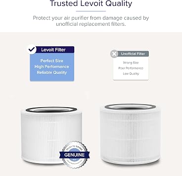 LEVOIT Tower Fan for Bedroom, 25ft/s Velocity 28dB Bladeless Oscillating Fan & Core 300 Air Purifier Replacement Filter, 3-In-1 Filter, Efficiency Activated Carbon, Core300-RF, 2 Pack, White