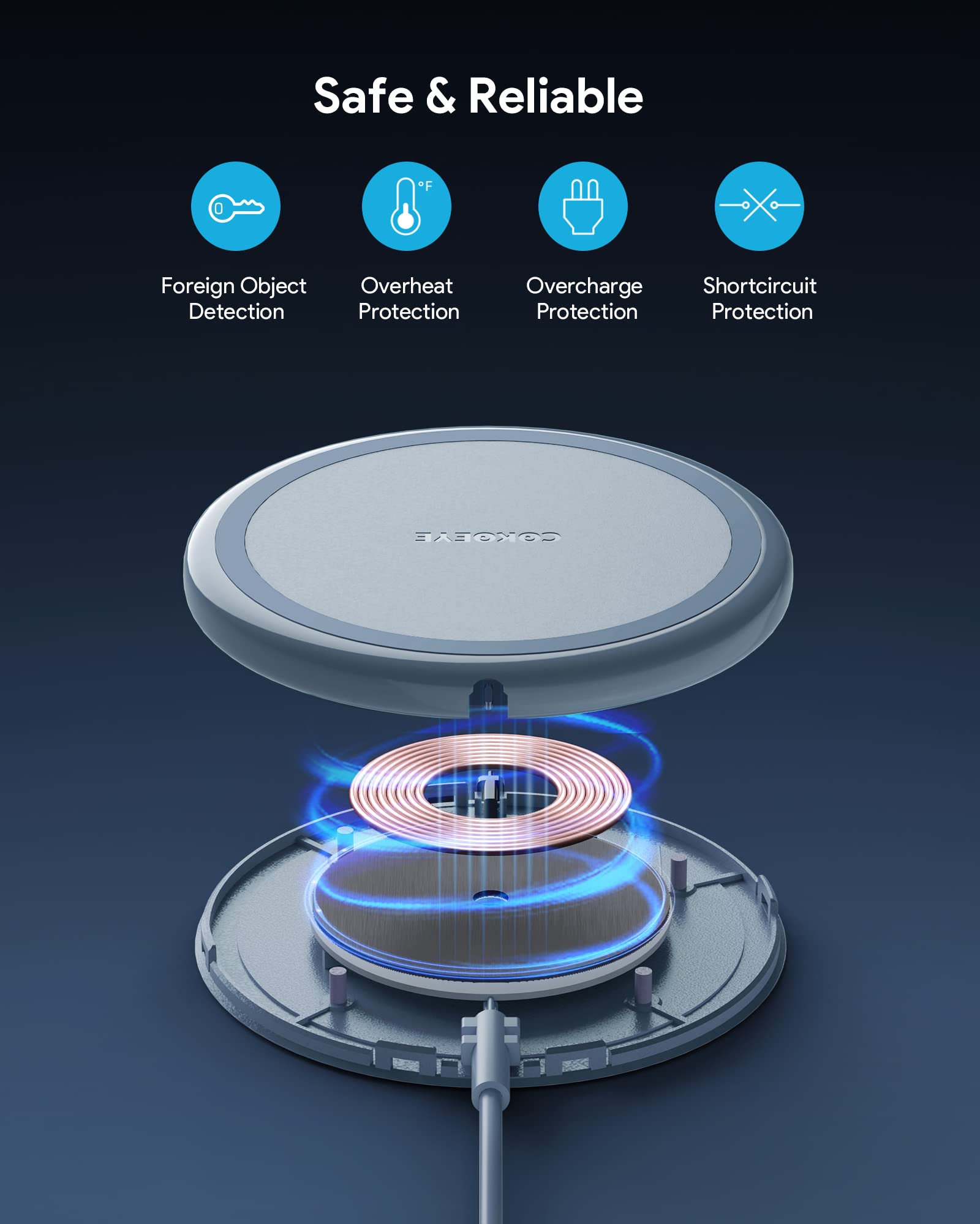 Caricabatterie wireless, 15 W Max Fast Wireless Charging Pad 2 Pack compatibile con iPhone16/16Plus/16Pro/16ProMax/iPhone15/15Pro/15Plus/14/13/12/Samsung S24/S24Ultra/S23Ultra/S22/S21, AirPods Pro 2