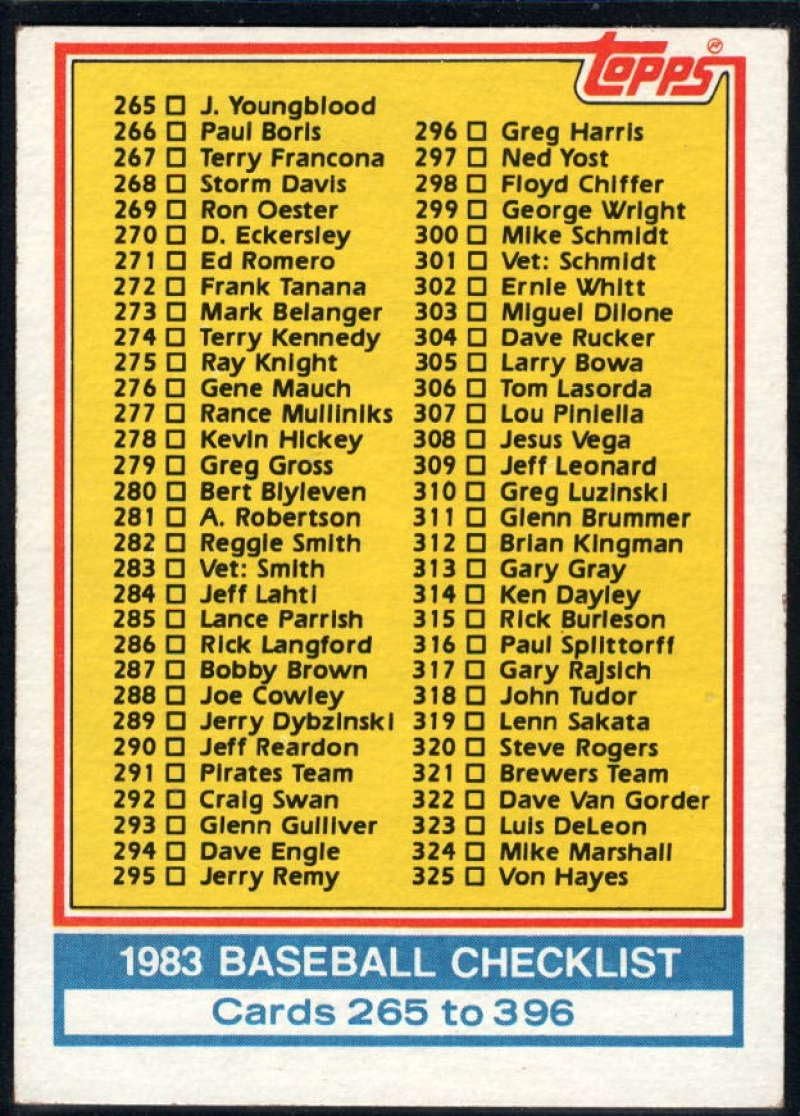 1983 Topps Baseball 349 Checklist 265396 Official MLB