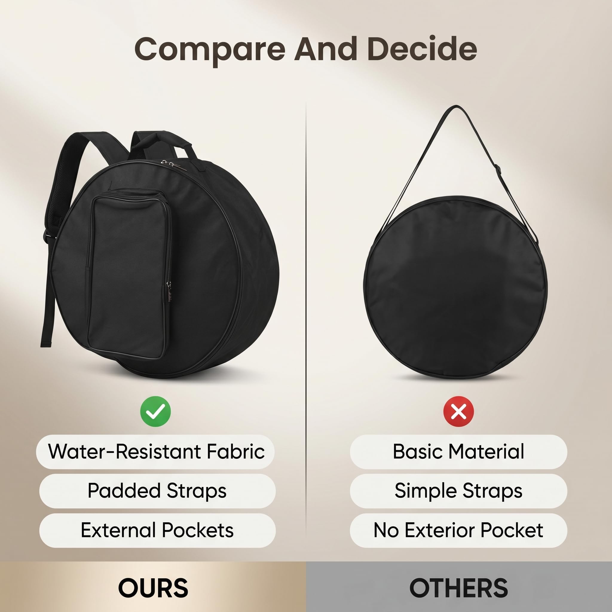 SEAFRONT Case de Mochila de Tambor Negro, Bolsa de Batería de 14 Pulgadas con Tela de Nylon Correa de Hombro, Bolsillos Exteriores para Palitos de Batería Libro de Música Protectora (Black)