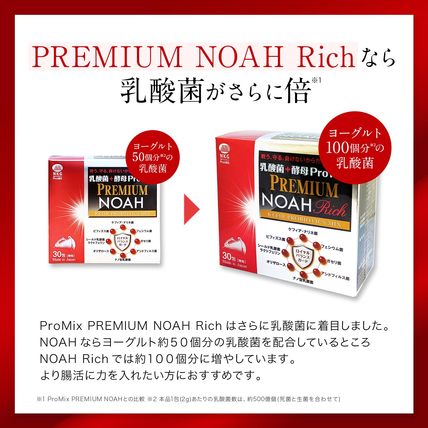 Amazon | 【管理栄養士推奨】ProMIX PREMIUM NOAH 乳酸菌 サプリメント