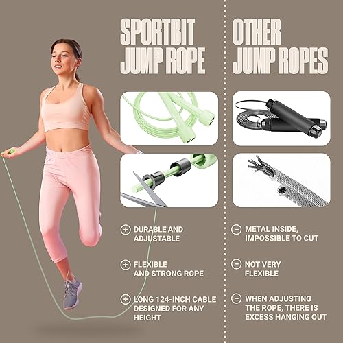 Miniatura 2 de SPORTBIT Cuerda de saltar ajustable para fitness, cuerda de salto para mujeres, hombres. Cuerda de saltar para entrenamiento, boxeo, ejercicio.