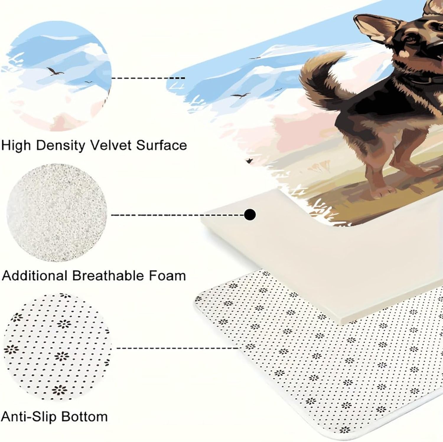 German Shepherd Dog Lovers Kitchen Mats with 2PCS Non-Slip Washable,Kitchen Rug Heavy Duty Durable, Floor Mats for Kitchen,Office,Sink,Laundry