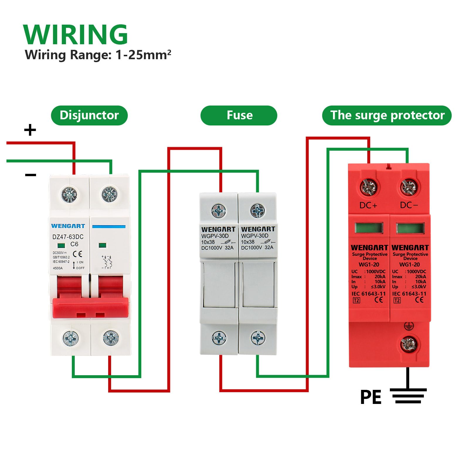Wengart Scaricatore di Sovratensione DC 1000V 2P SPD 10-20kA Protezione Fulmini Fotovoltaico Guida DIN 35mm
