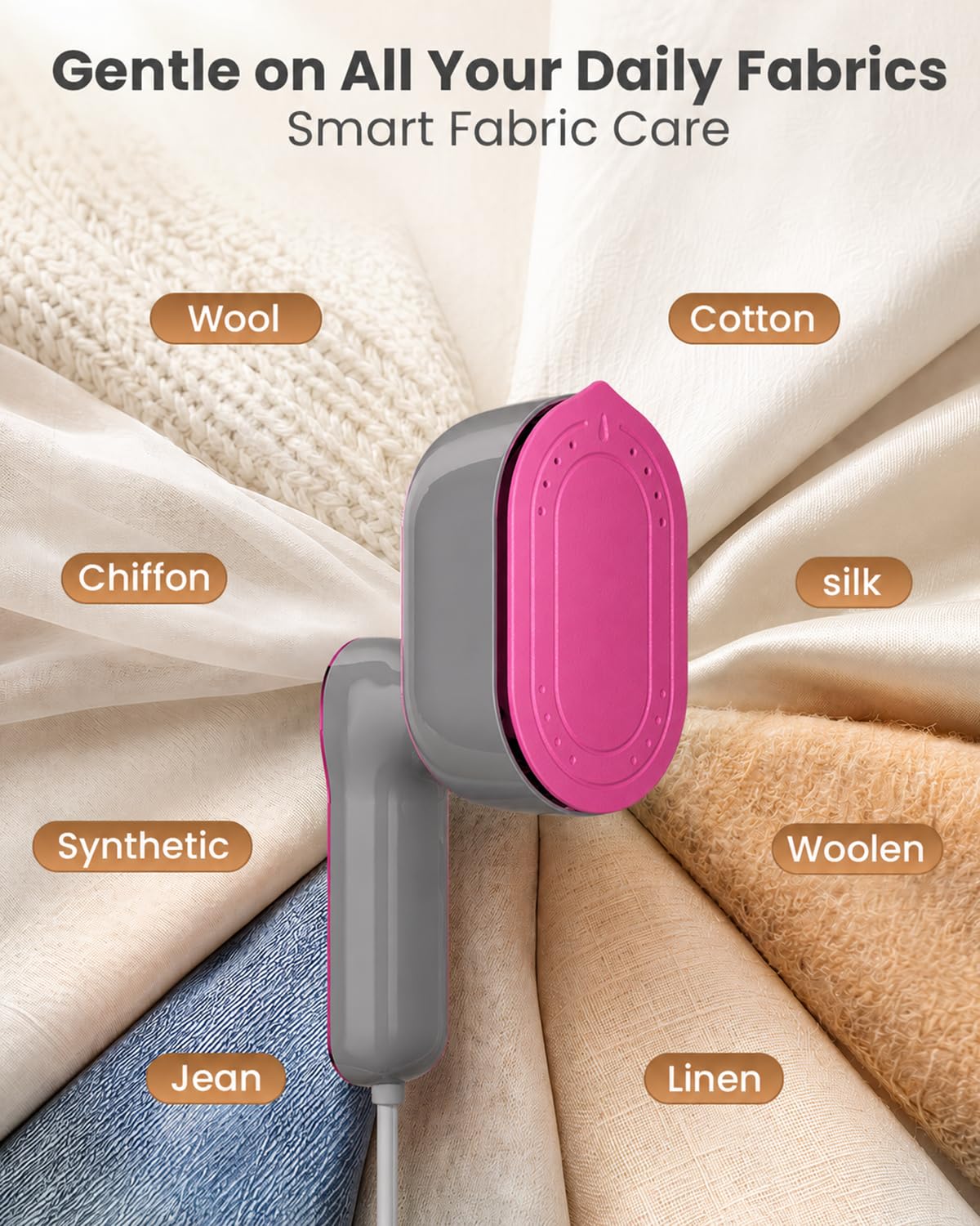 Steamer for Clothes, Handheld Portable Iron Steamer, 2-in-1 Dry & Steam, 180° Rotatable Handle, 20s Fast Heat-Up, 970W Travel Steamer for Home & Travel, 120V Only view 7