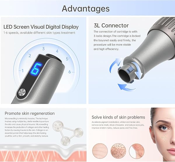 Dr. Pen Microneedling Pen – M8S Wireless & Wired Operation | Adjustable 0–2.5mm Needle Depth | LED Digital Display | 6 Speed Levels (Up to 18,000 RPM) | Includes Multiple Needle Cartridges | Professional Skincare Tool for Face, Body & Hair - 3