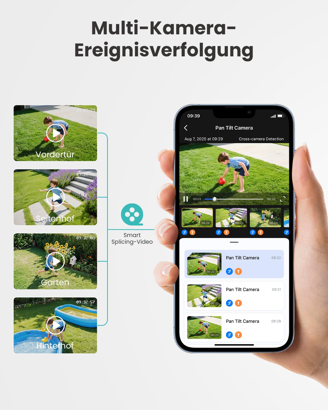 4K Überwachungskamera Aussen Set, 360° Panorama Kabellose Kamera, 2 Cam-Kit & 64GB Lokal Speicher HomeBase, 8MP kabellose mit Intelligente Erkennung, Farb-Nachtsicht, Ohne ABO-Gebühren, IP66