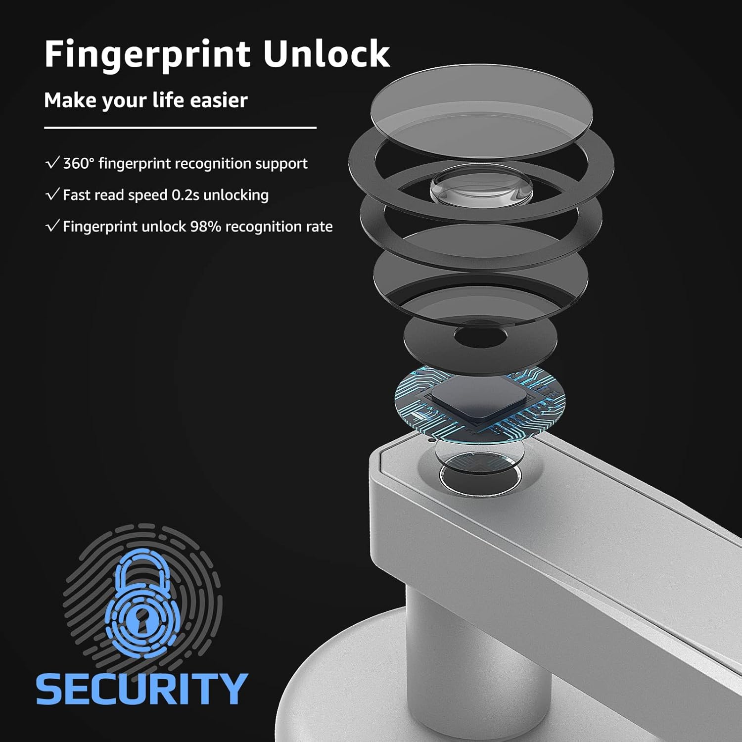 🔥 Flash Sale KPP Fingerprint Door Lock, Smart Lock Biometric Keyless Entry Door Knobs for Bedroom Door Lock, Apartment and Office(Black) 🛒 Crazy Deals KPP Fingerprint Door Lock, Smart Lock Biometric Keyless Entry Door Knobs for Bedroom Door Lock, Apartment and Office(Black)