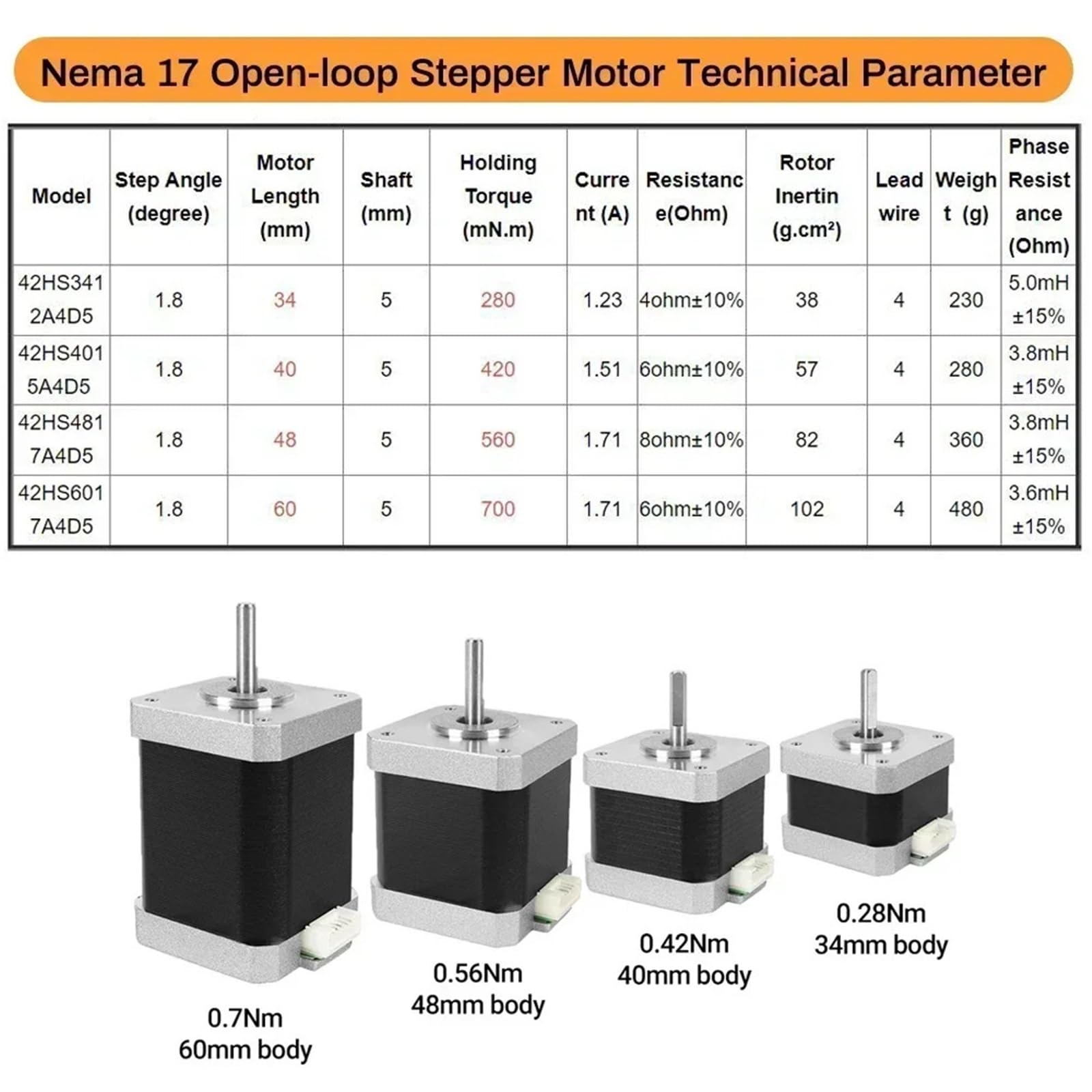 Motore passo-passo riduzione della coppia elevata Motore passo-passo ibrido ad anello aperto Nema 17 2PH 34/40/48/60mm Lunghezza 4 conduttori 0,28/0,42/0,56/7Nm per stampante 3D(0.28Nm Motor Driver)