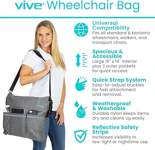 Miniatura 2 de Vive Bolsa de Accesorios para Silla de Ruedas XL - Impermeable, Resistente a los Arañazos, Doble Costura, Lavable a Máquina para Adultos, Personas