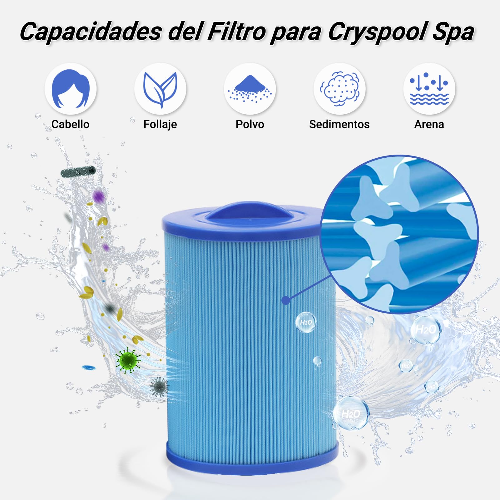 Cartucho de Filtro para SPA, 2 Unidades, Filtro de Repuesto