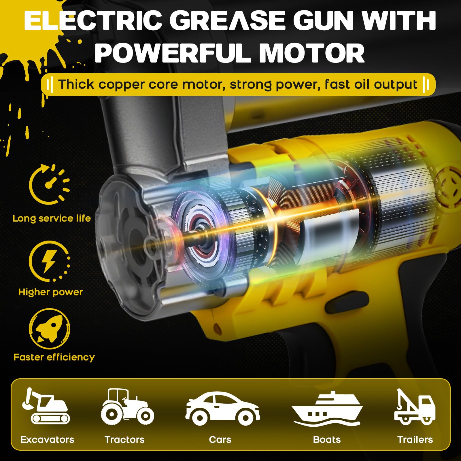 WingFly Pistola engrasadora inalámbrica para DeWalt, batería de 18 V, 20 V, 10000 PSI, motor sin escobillas, cartuchos de grasa de 600 ml, para engrasar vehículos y máquinas (sin batería)