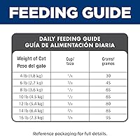 Vista 10 de Hill's Pet Nutrition Science Diet Alimento seco para gatos, adulto, receta de pollo, bolsa de 4 libras