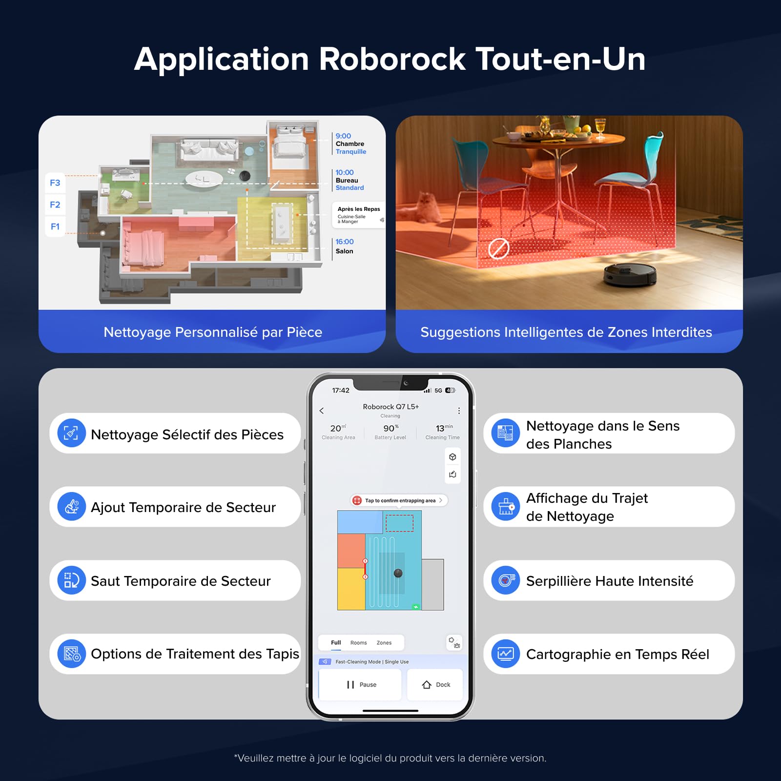 roborock Q7 L5+ Set Aspirateur Robot Laveur avec Station, 8000 Pa Aspiration, Vidange Automatique, 3 Niveaux d'eau, Double Anti-emmêlement, Navigation LiDAR, Idéal pour Poils d'animaux/Tapis, App