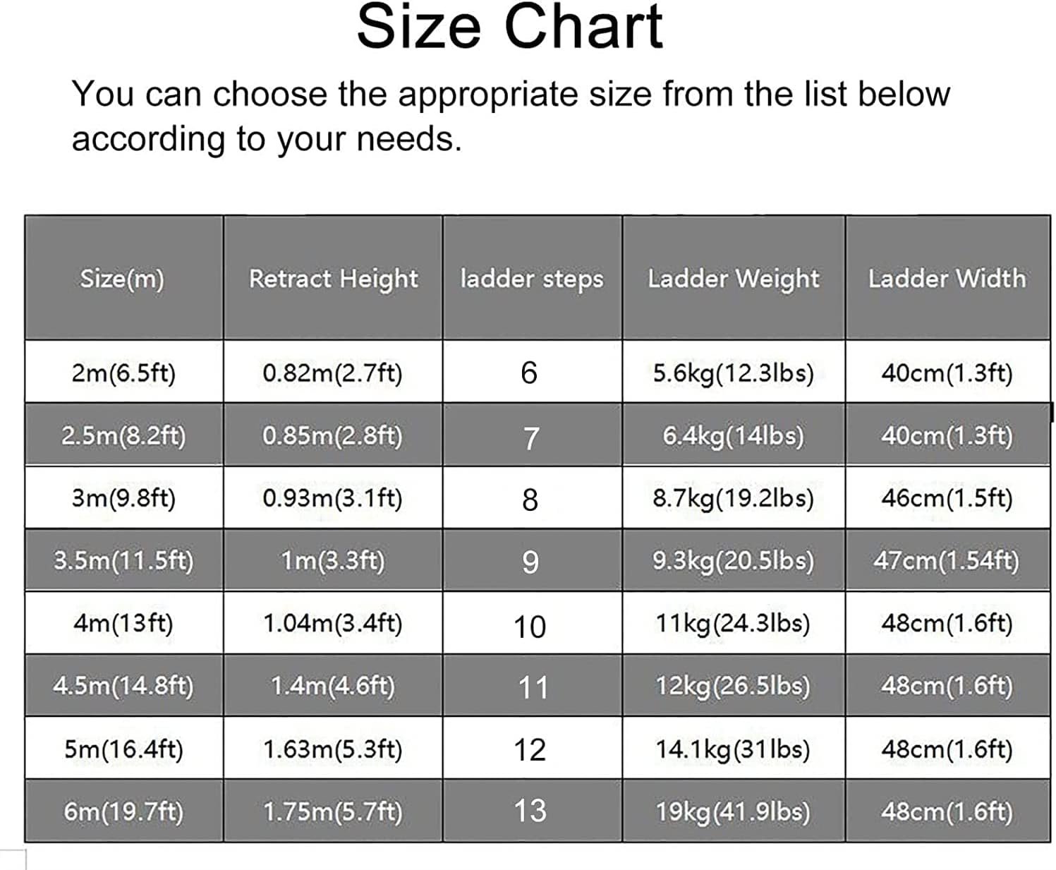 Commercial Grade Non-Conductive Fiberglass Telescoping Ladder - 2m/3m/4m/5m/6m Extension for Outdoor Electrical Work, Lightweight & Durable, Ideal for Professionals