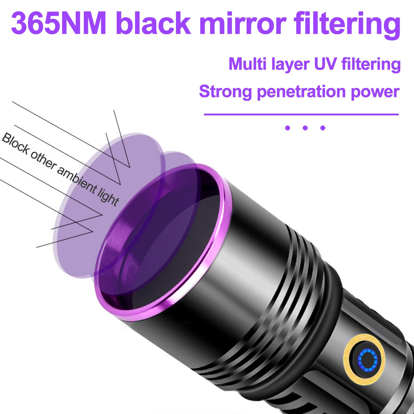 365nm Linterna Ultravioleta, 20W Linternas Luz Negra USB Recargable, Ultravioleta Linterna LED para Detector de Orina, Fluorescente, Mascotas, Escorpiones, Vidrio de Uranio, Resina