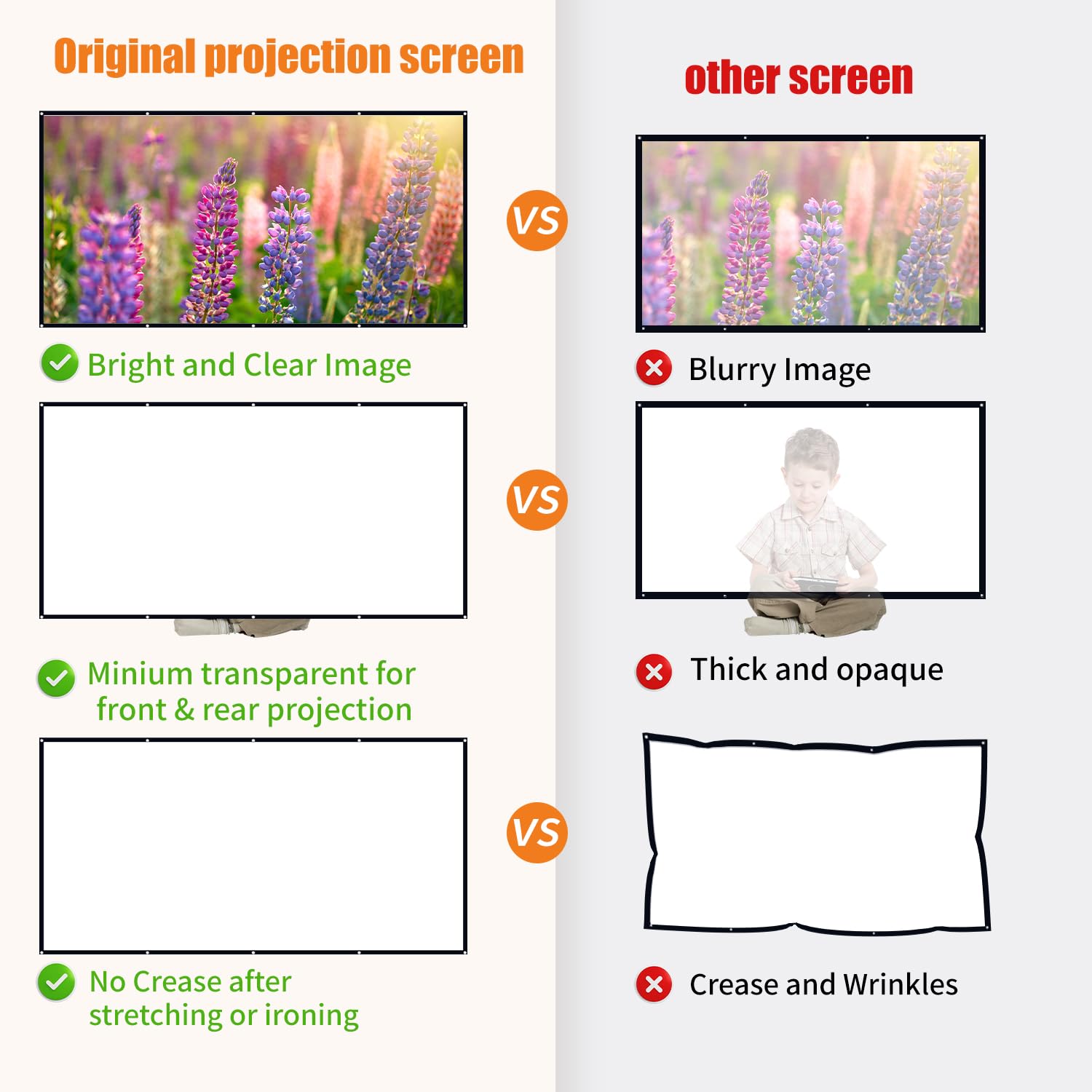 Écran de Projecteur 120 Pouces Pliable Anti-Plis Double Face pour Vidéoprojecteurs Cinéma Maison