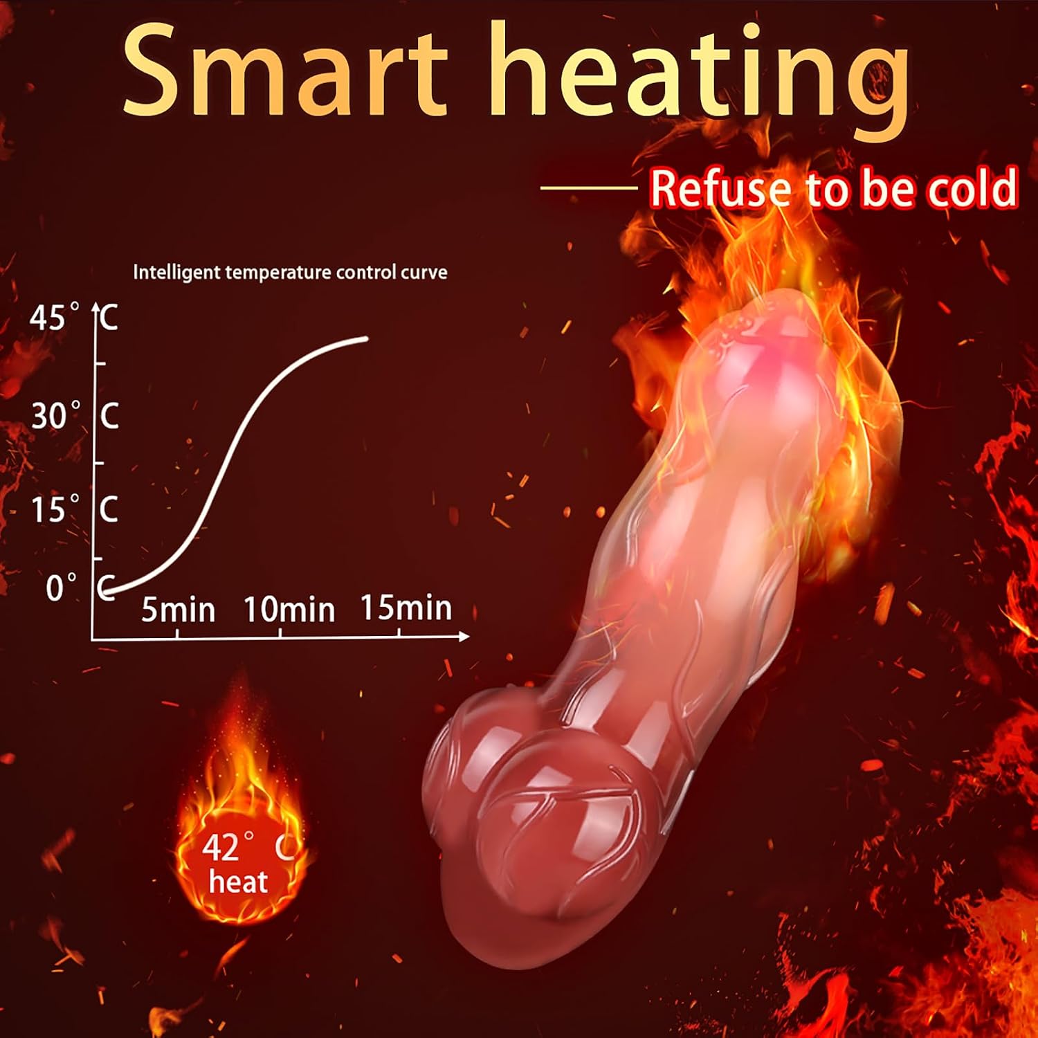 6.1'' Realistic Animal Dog Vibrating Dildo with 10 Vibration Modes and Smart Heating Monster Dildo, Thick Liquid Silicone Knotted Penis Adult Sex Toy for Women，Men
