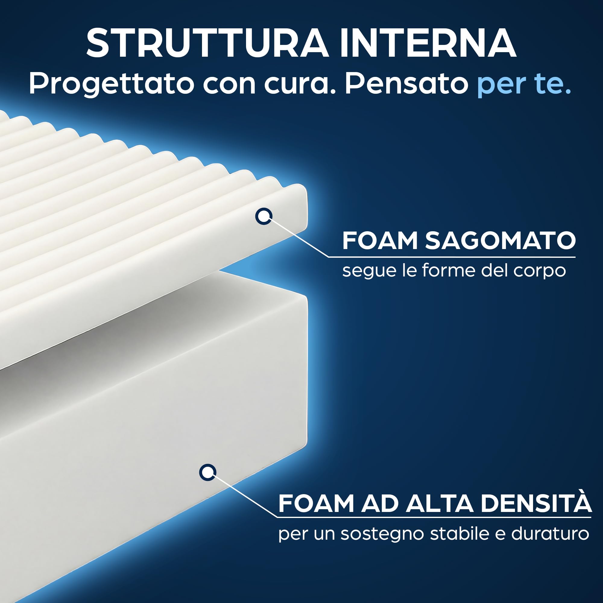 Topper Matrimoniale 160x190 in Foam per Materasso Correttore Alto 6 cm con Rivestimento Sfoderabile e Lavabile Futon Top per Letto e Divano Letto per Massimo Comfort e Sonno Migliore