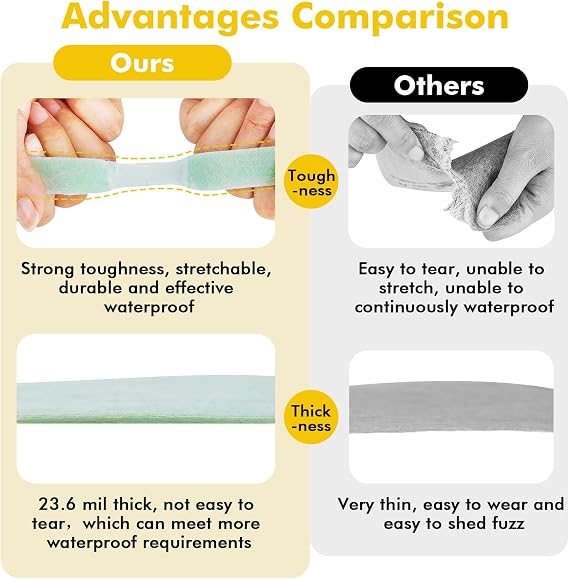 Uncoupling Membrane &Upgraded Waterproof Membrane