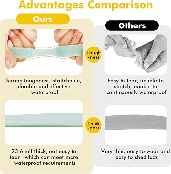 Uncoupling Membrane &Upgraded Waterproof Membrane