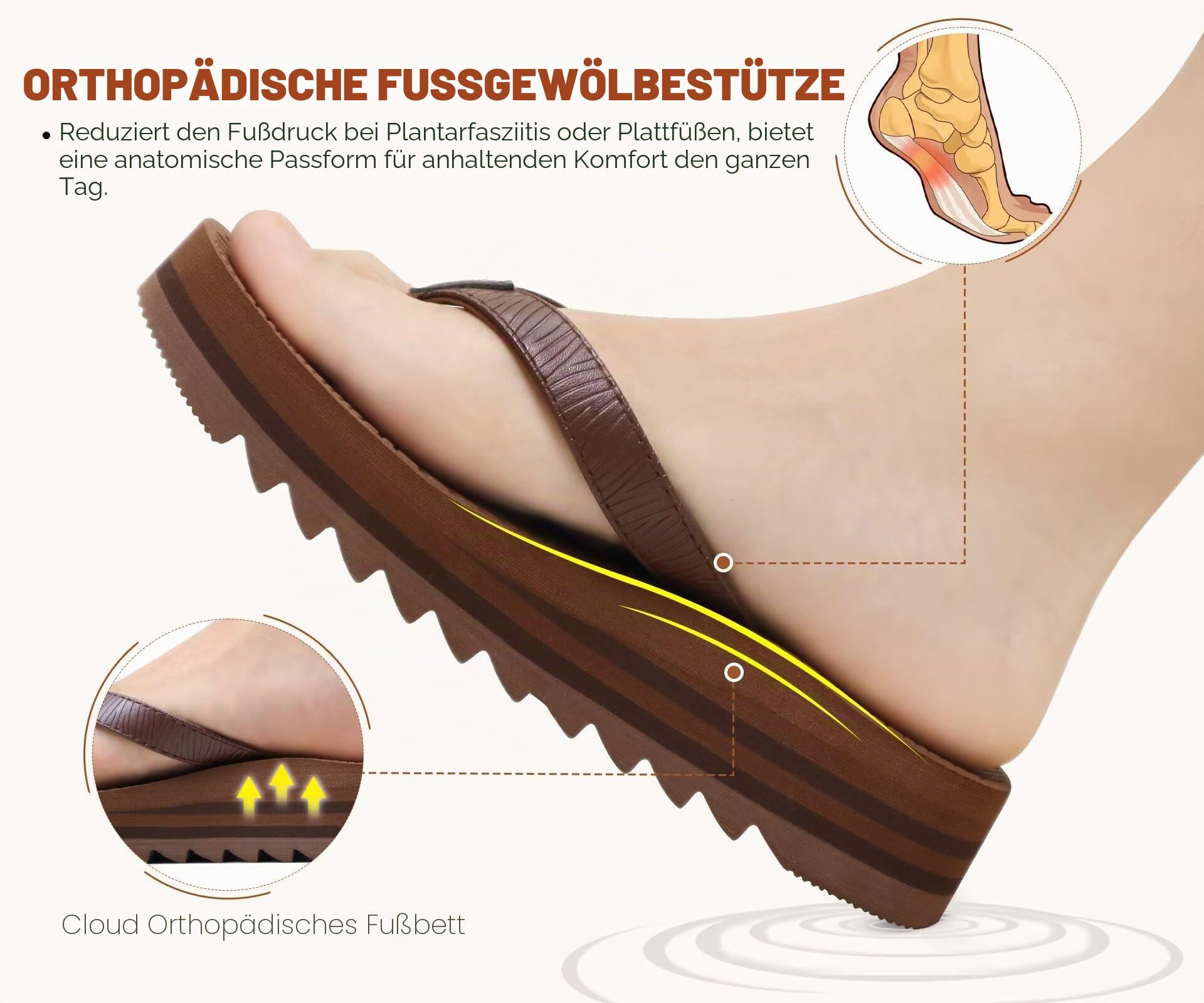 KuaiLu Damen Flip Flops Komfort Yoga Matte Plattform Leichte Zehentrenner für Frauen Dressy Sommer Strand Thong Sandalen, Weich Kissen Fußbett EU36-43