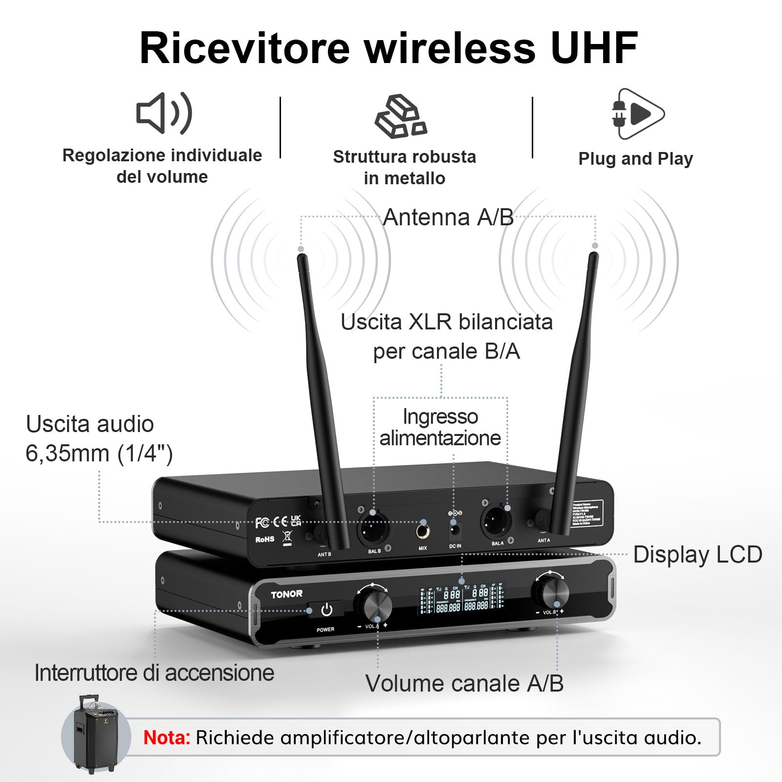 TONOR Microfoni senza fili, Cordless Dual Handheld Dynamic Karaoke Singing Mic System con Ricevitore per Karaoke, Home KTV, Matrimonio, Festa, Chiesa, 2x5 UHF Frequenze Regolabili, 60M TW450 Grigio