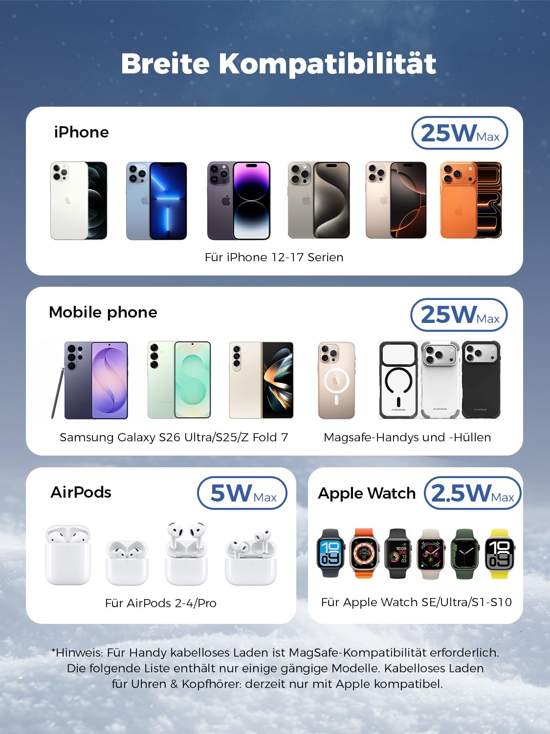 Qi2.2 25W MagSafe 3-in-1 Ladestation mit Kühlung für Apple Watch und iPhone | Wireless Charger für iPhone 17/16/15, Samsung S26/S25/S24, Watch, AirPods, aktive Kühlung, inkl. 45W Netzteil