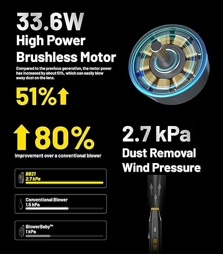 Miniatura 3 de Nitecore Blowerbaby - Soplador de aire electrónico de limpieza BB21 versión 2023 con bolígrafo de limpieza, presión de viento de eliminación de