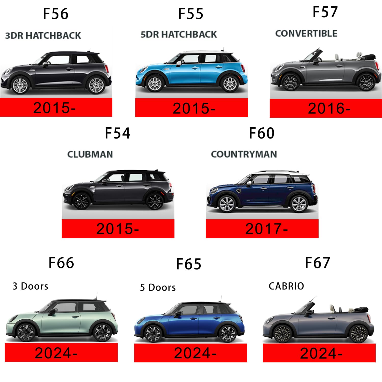 YSWOMOSKD Door Lock Cover,Door Lock Decoration Protection Cover Case Compatible for Mini Cooper F56 F55 F57 F60 F54 F65 F66 F67 Accessories Car Styling (Gray Jack) - Image 4