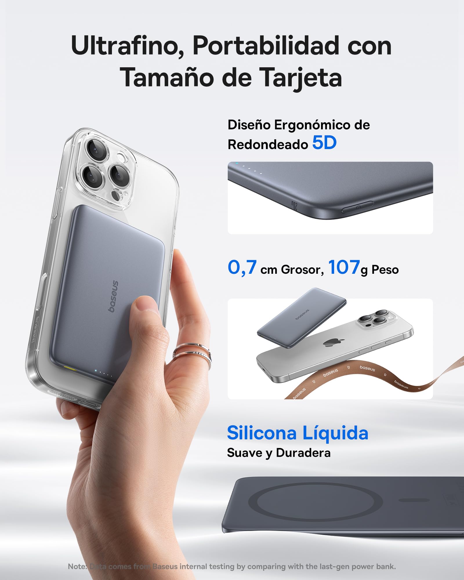 Baseus Picogo AM41 Power Bank, Ultra Slim 5000 mAh Magsafe Powerbank, PD 20 W, Carga rápida, portátil, Mini batería Externa inalámbrica magnética con Cable USB C para iPhone 16/15/14/13/12, Gris