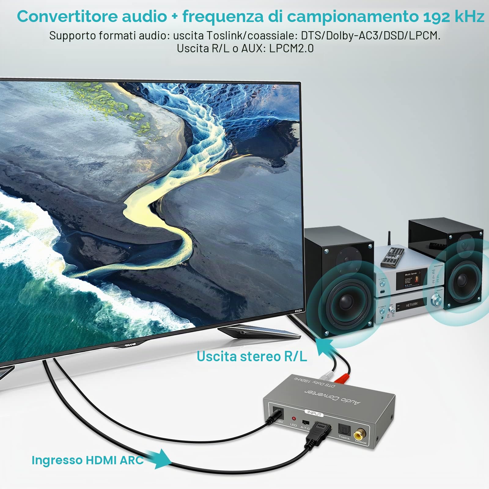 Convertitore HDMI ARC, Audio Digitale ad Analogico 192 KHz, Adattatore Coassiale Ottico o HDMI ARC ad Coassiale + Ottico + L/R + Uscita Jack da 3,5 mm