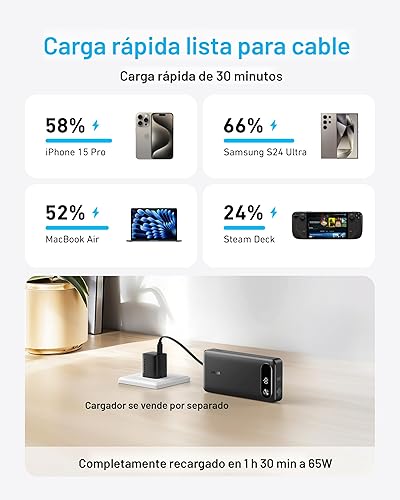 Miniatura 3 de Anker Power Bank, cargador portátil esencial de viaje de 20,000 mAh con cable USB-C integrado, paquete de batería de carga rápida de 3 puertos de 87