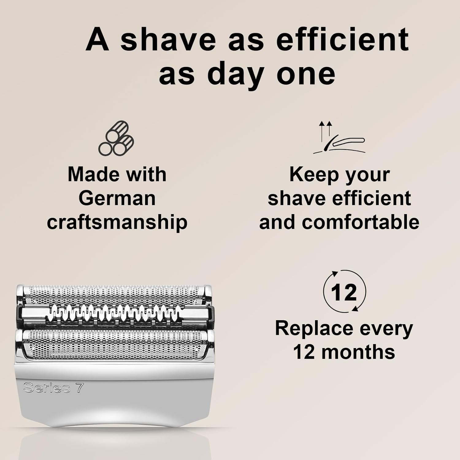 70S Series 7 Replacement Head for Braun Series 7 Foil Shaver Replacement Heads for Braun Series 7 Replacement Compatible with Series 7 Shavers 70s 720,750CC, 760CC,790CC,9565 Foil Shaver（2Pack ） - Image 4