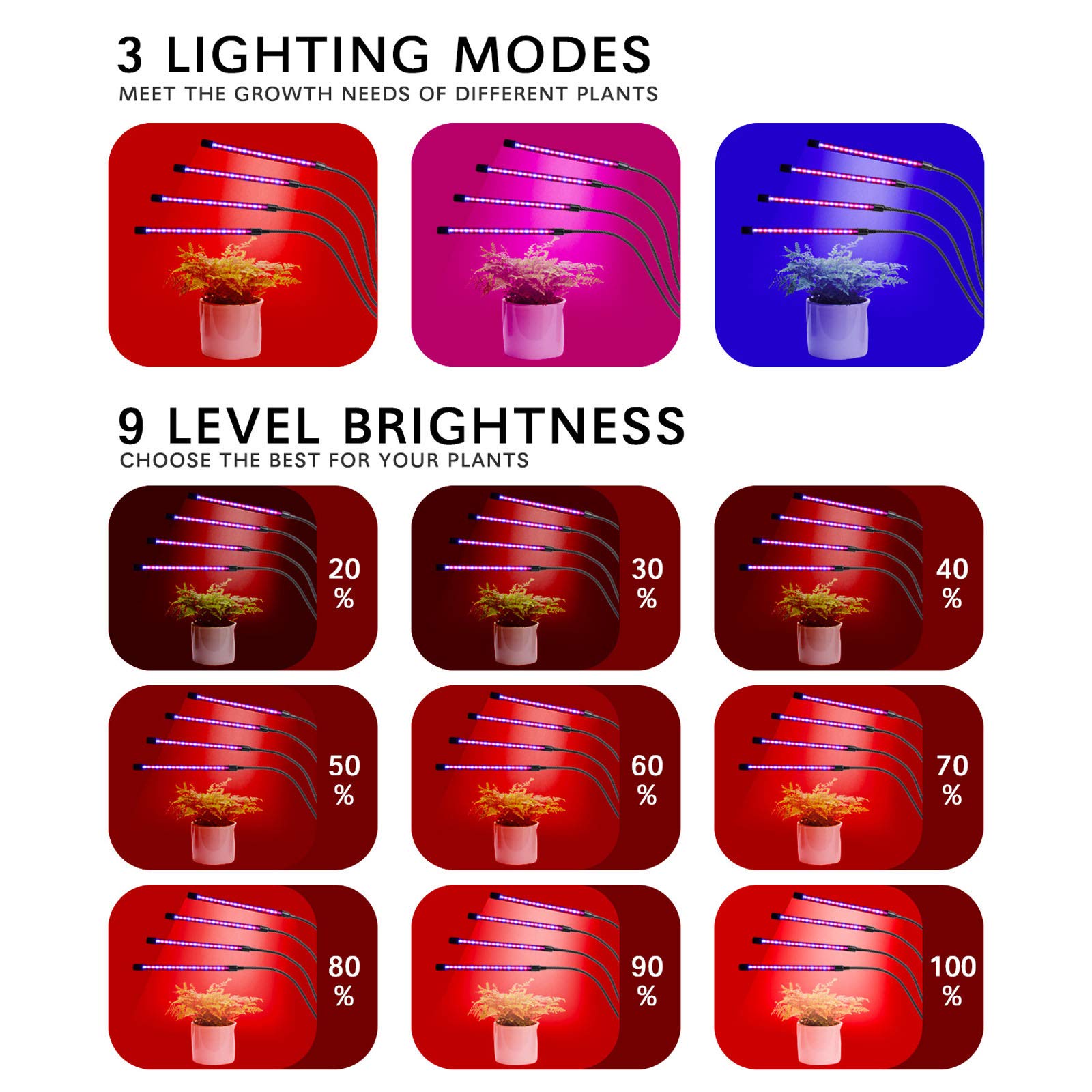 Luce per la crescita delle piante da interno, luce a 80 LED, con spettro completo e spettro rosso e blu, timer 3/9/12 ore, 9 gradi di regolazione, collo d'oca regolabile, 3 modalità di commutazione (