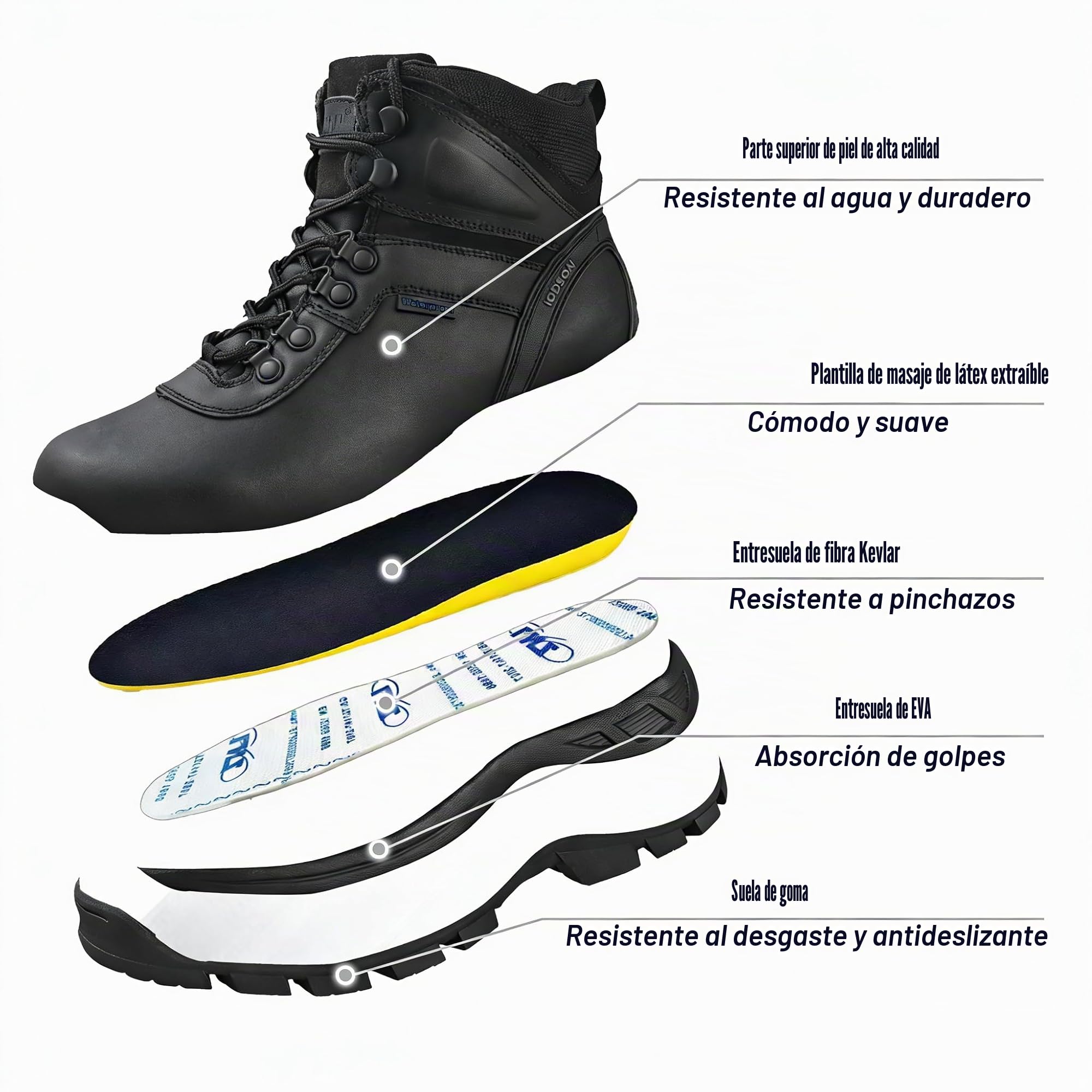 Botas Senderismo para Hombre Mujer Zapatillas Trekking y Montaña Zapatos para Caminar