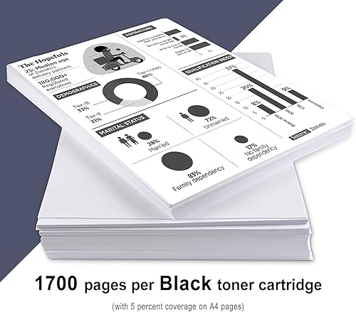 Miniatura 3 de CLIE Paquete de 2 cartuchos de tóner compatibles con TL-410 negros para Pantum M7202FDN/FDW M7300FDN/FDW P3302DN/DW M6700D/DW M6800FDW M6802FDW