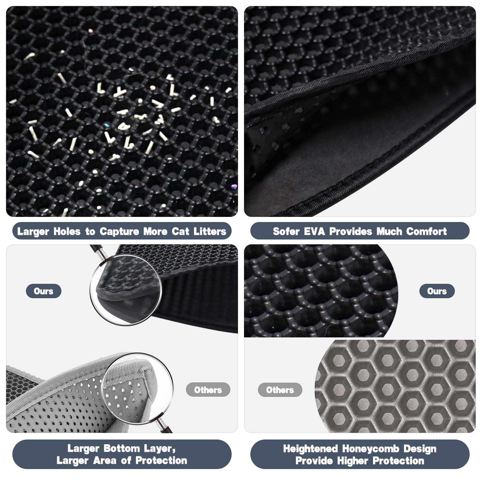 Cat Litter Mat 30"x24" Double Layer Waterproof & Non-Slip - Honeycomb Washable EVA Large Litter Mat for Scatter Control, Urine Proof Litter Trapping Mat for Litter Box(Black) - image 4