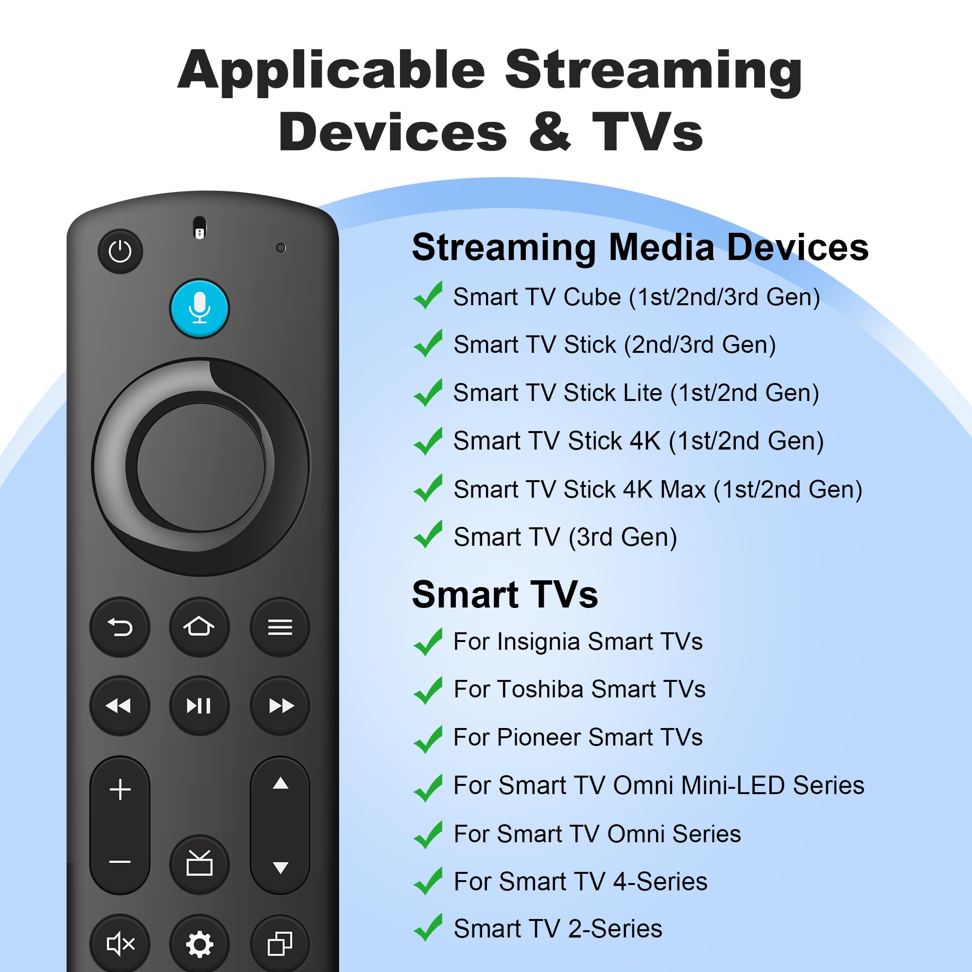 Telecomando di ricambio per Smart TV AMZ (2a/3a generazione/4K/4K Max/Lite), per Smart TV Cube (1a/2a/3a generazione), per Smart TV AMZ di terza generazione