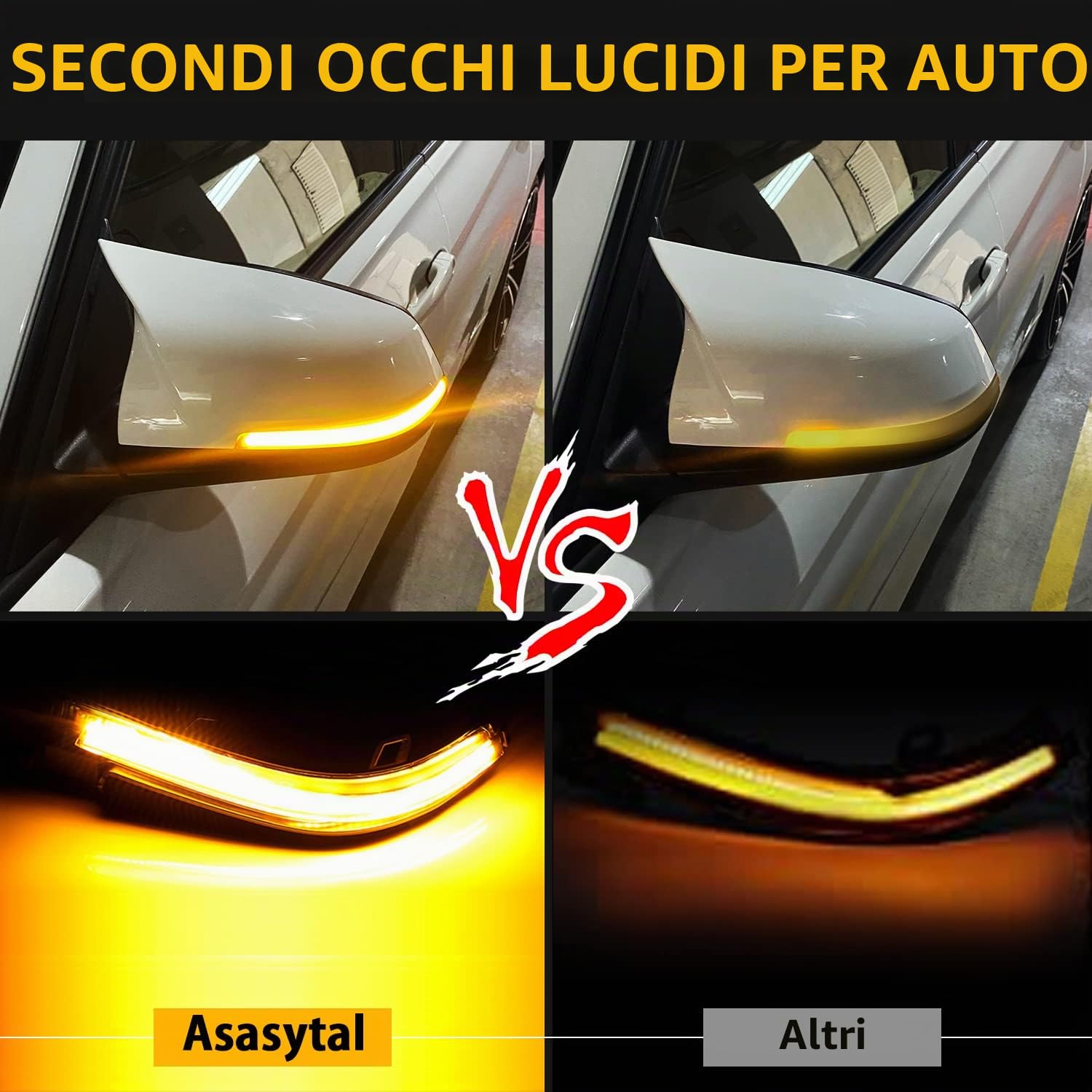 Indicatori di Direzione Per F20 F21 F22 F23 F30 F31 F32 F33 F36 X1 E84 i3 M2 F87 Indicatore Laterale Dinamico Indicatore di Direzione Luce Indicatore Sequenziale Dello Specchio Ambra, 2 Pezzi