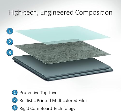 Vista 53 de Palisade Azulejos de vinilo entrelazados impermeables para salpicaduras de 22.8 x 7.31 pulgadas en mármol veneciano, sin juntas, fácil de instalar