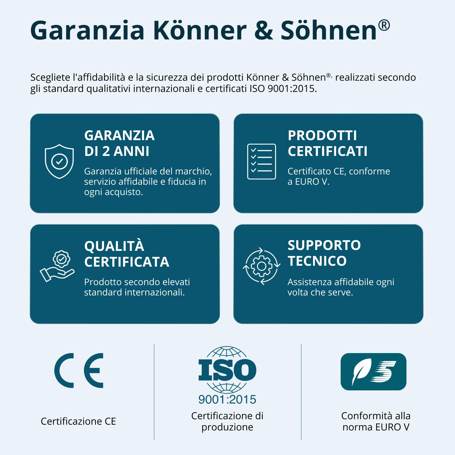 Könner & Söhnen KS 3300i. Generatore di inverter a benzina 3300 W, generatore di corrente con 2 Schuko da 230 V, generatore di emergenza con indicator